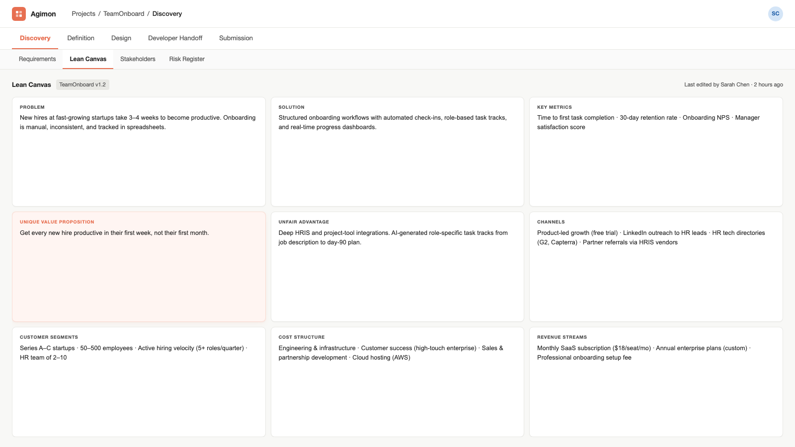 Agimon app Lean Canvas tab screenshot. A partially completed canvas for a fictional SaaS product with realistic placeholder content across all nine cells. Discovery phase UI.