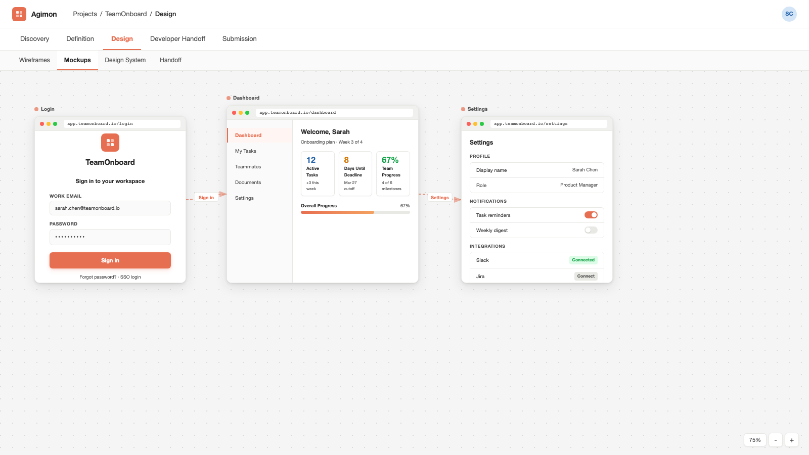 Agimon Mockups tab with two or three linked HTML mockup screens on a canvas. Arrows connecting screens indicate user-flow links. Realistic placeholder content.